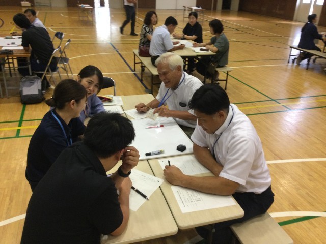 グループ協議